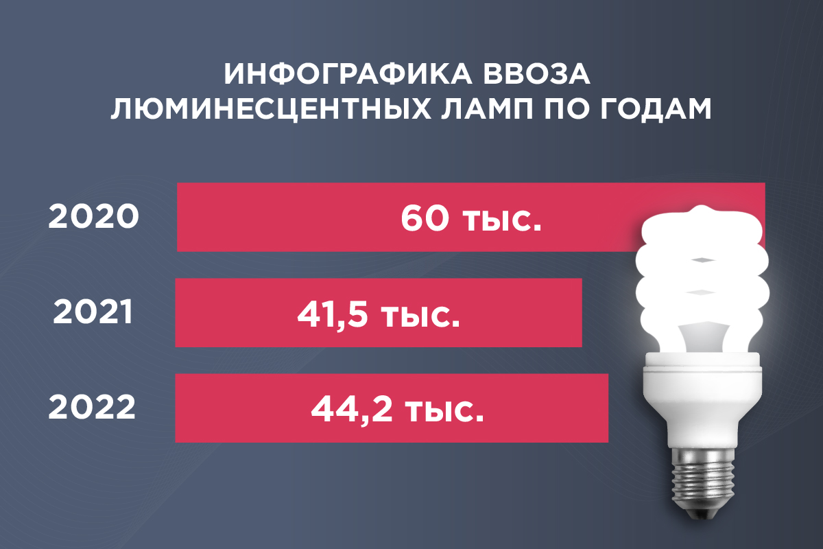 1_lampy-01_3.jpg